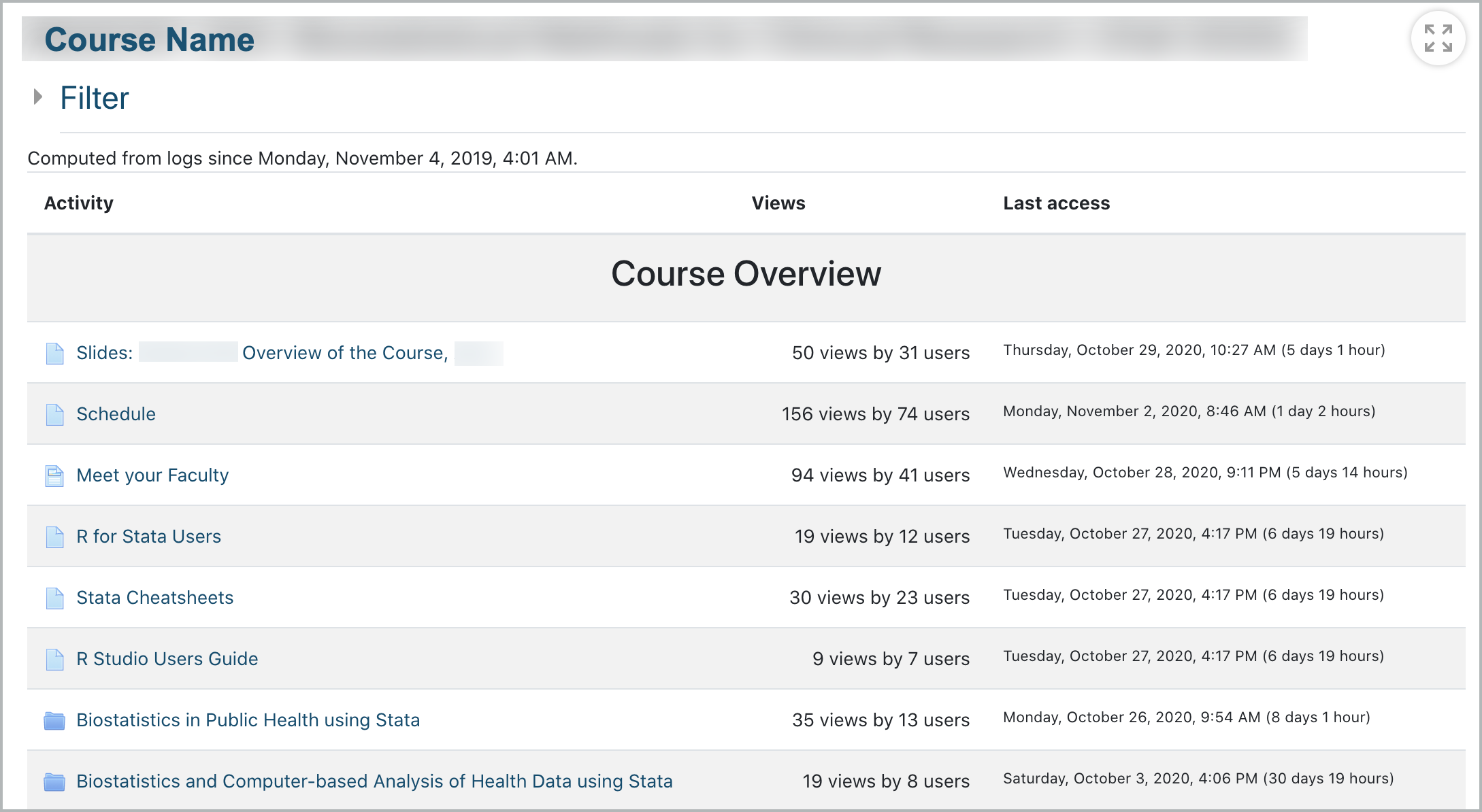 A screenshot showing the UCSF CLE gradebook report showing an activity report example.png
