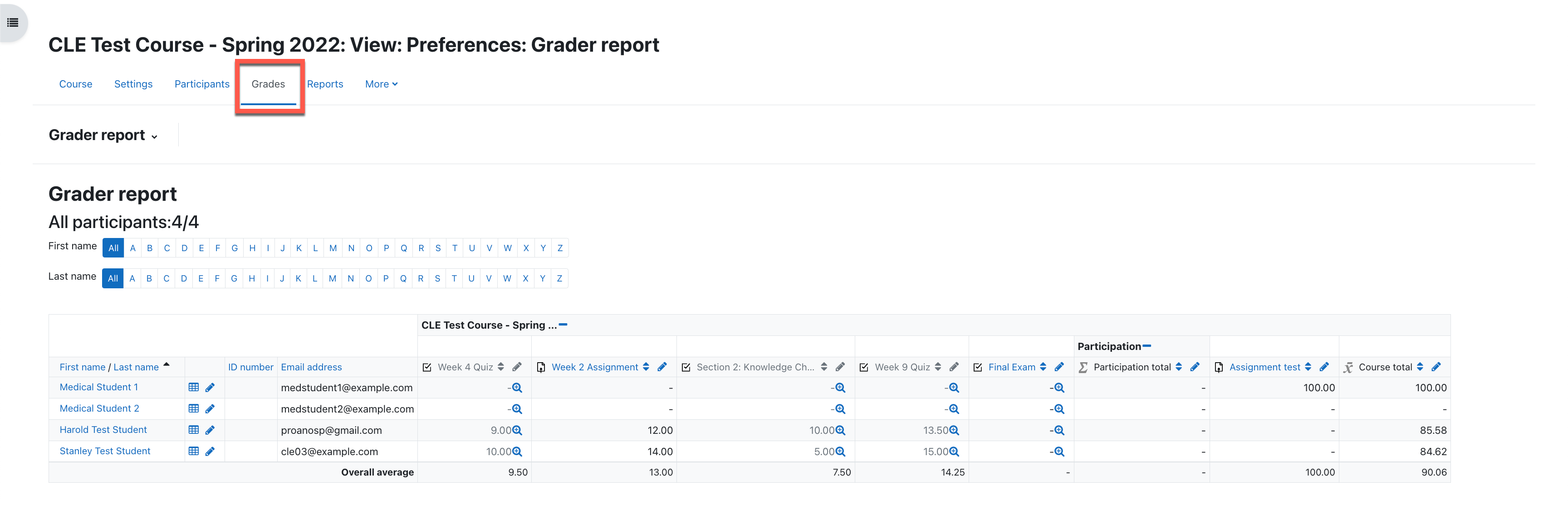 A screenshot of a UCSF CLE gradebook grader report showing the Grade_view_1.png