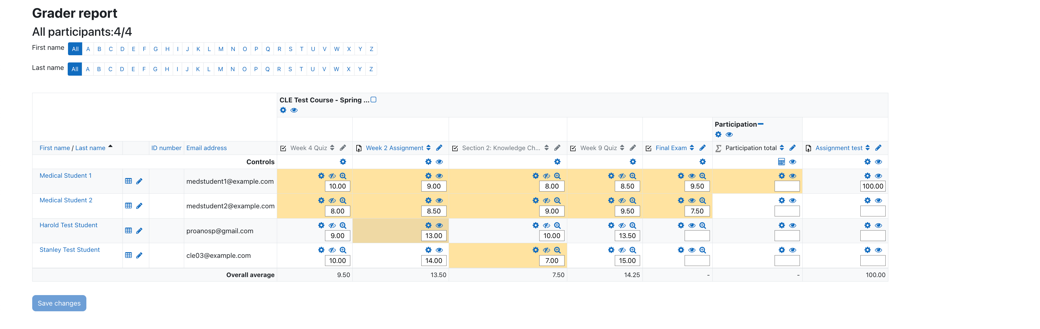 A screenshot of the UCSF CLE gradebook grader report showing the drop-down menu for different gadebook views.png