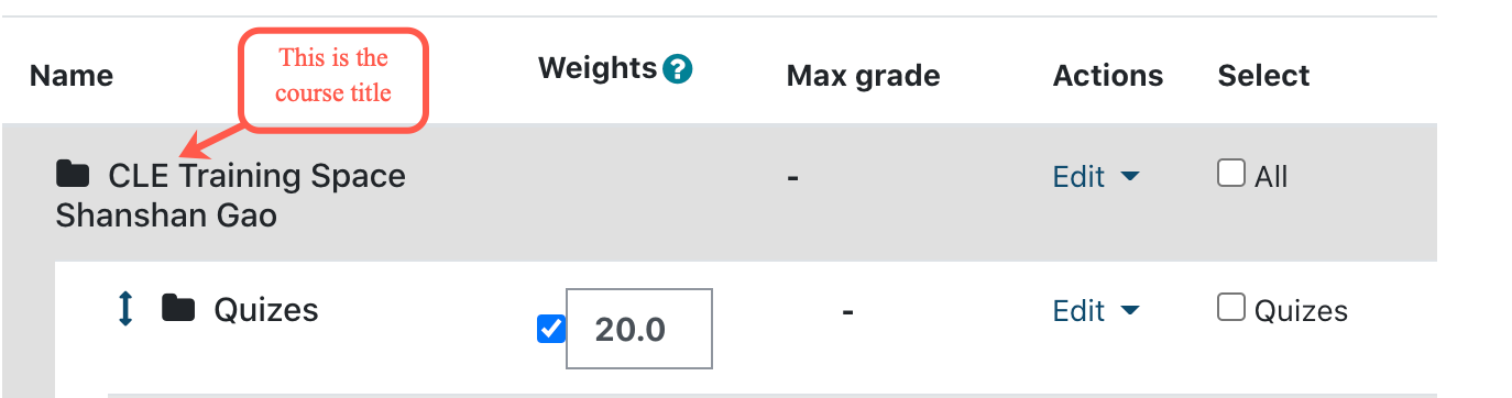 A screenshot of a UCSF CLE gradebook setup page showing the Course title.png