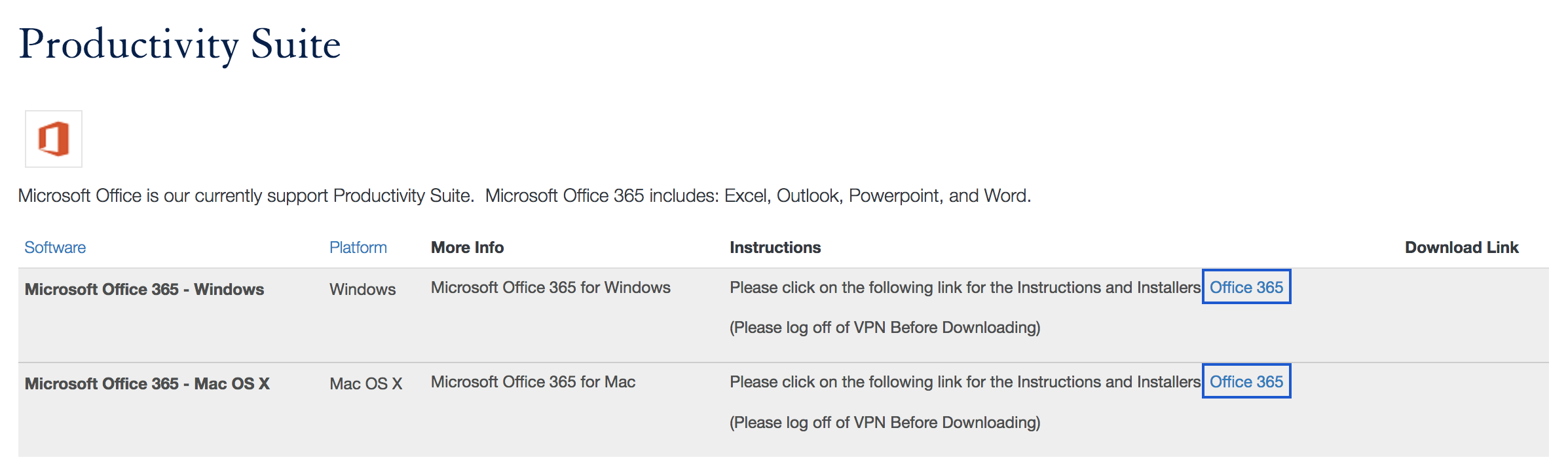IT Productivity Suite page with annotations to download links